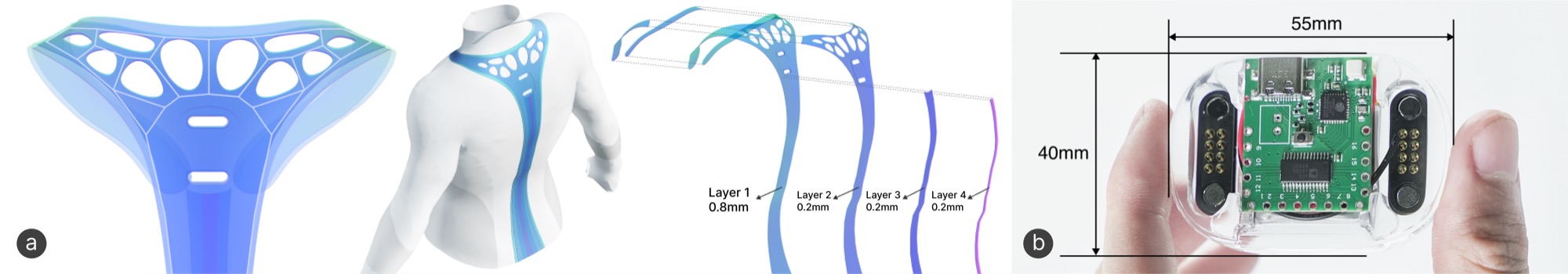 TPU structure and MCU
