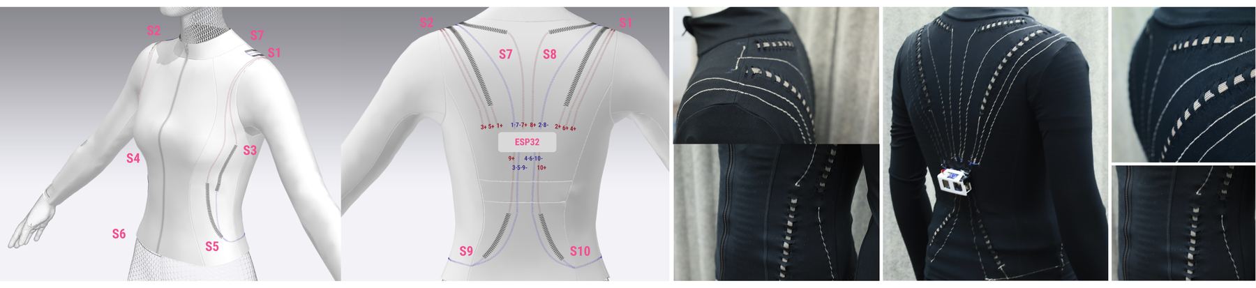 Sensor layout and garment prototype